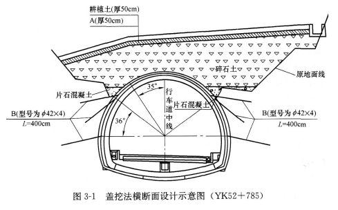 2021年陕西一级建造师公路真题库