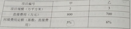 2022年一级建造师经济管理测试模拟试题