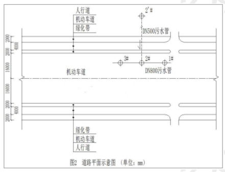 2022年河北省一建市政科目在线模拟模拟习题