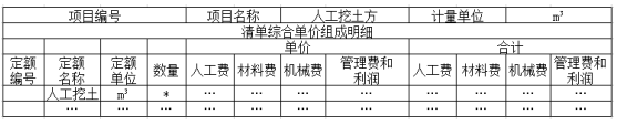 2022年各地一级建造师经济管理模拟练习题