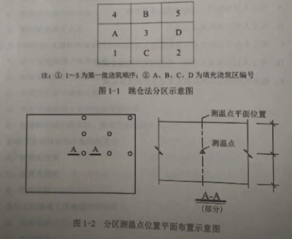 2022年西藏拉萨一建建筑科目在线考试试题