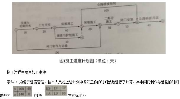 全国注册二级建造师考核模拟题库