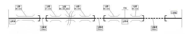 2022年最新海南省一级建造师铁路科目在线模拟题库