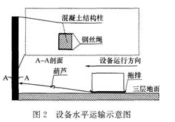 2022年最新湖南省长沙一建机电科目测试电子题库