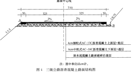 2022年一建公路科目科目在线考核模拟真题