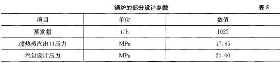2022年陕西西安一建机电科目考题