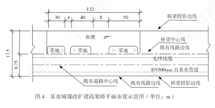2023年新疆维吾尔自治区一建市政科目在线模拟题库