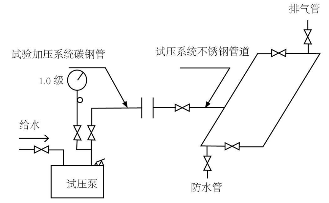 2024版一级注册建造师真题