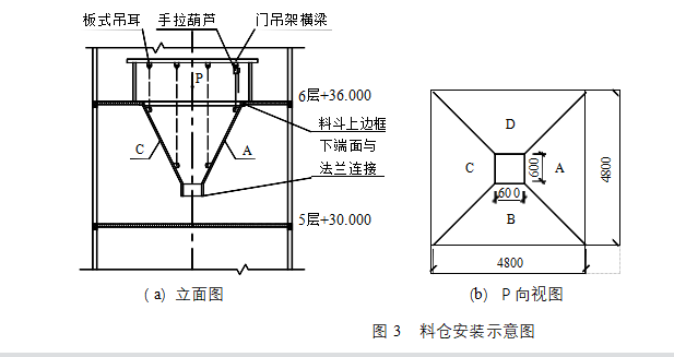 2025年内蒙古呼和浩特一级建造师机电在线测试，到底有多难考过？
