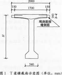 湖南长沙一级建造师市政，到底难不难考？