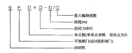 2025年辽宁省沈阳二建水利科目题库