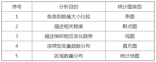 2025年浙江省杭州安全工程师管理知识在线模拟模拟练习题