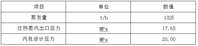 2025年新版宁夏银川一级建造师机电，难度大不大？